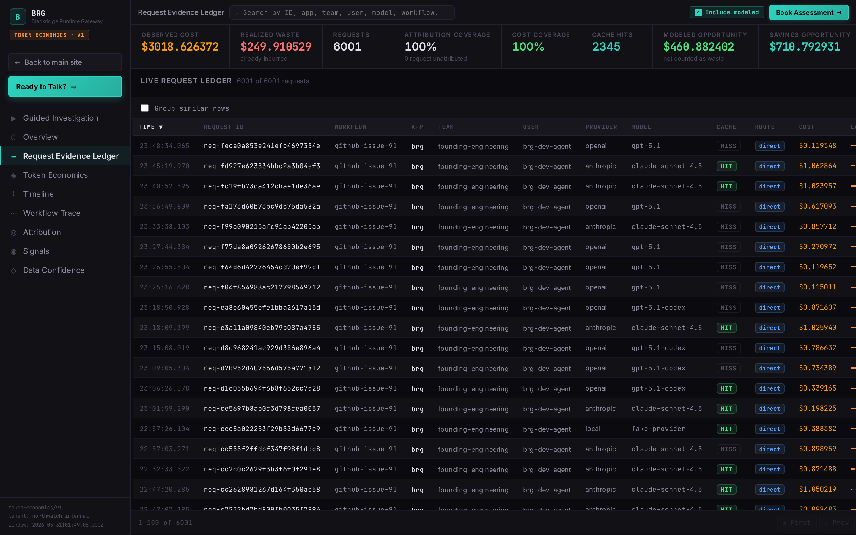 Blackridge append-only request ledger screenshot showing auditable inference call rows